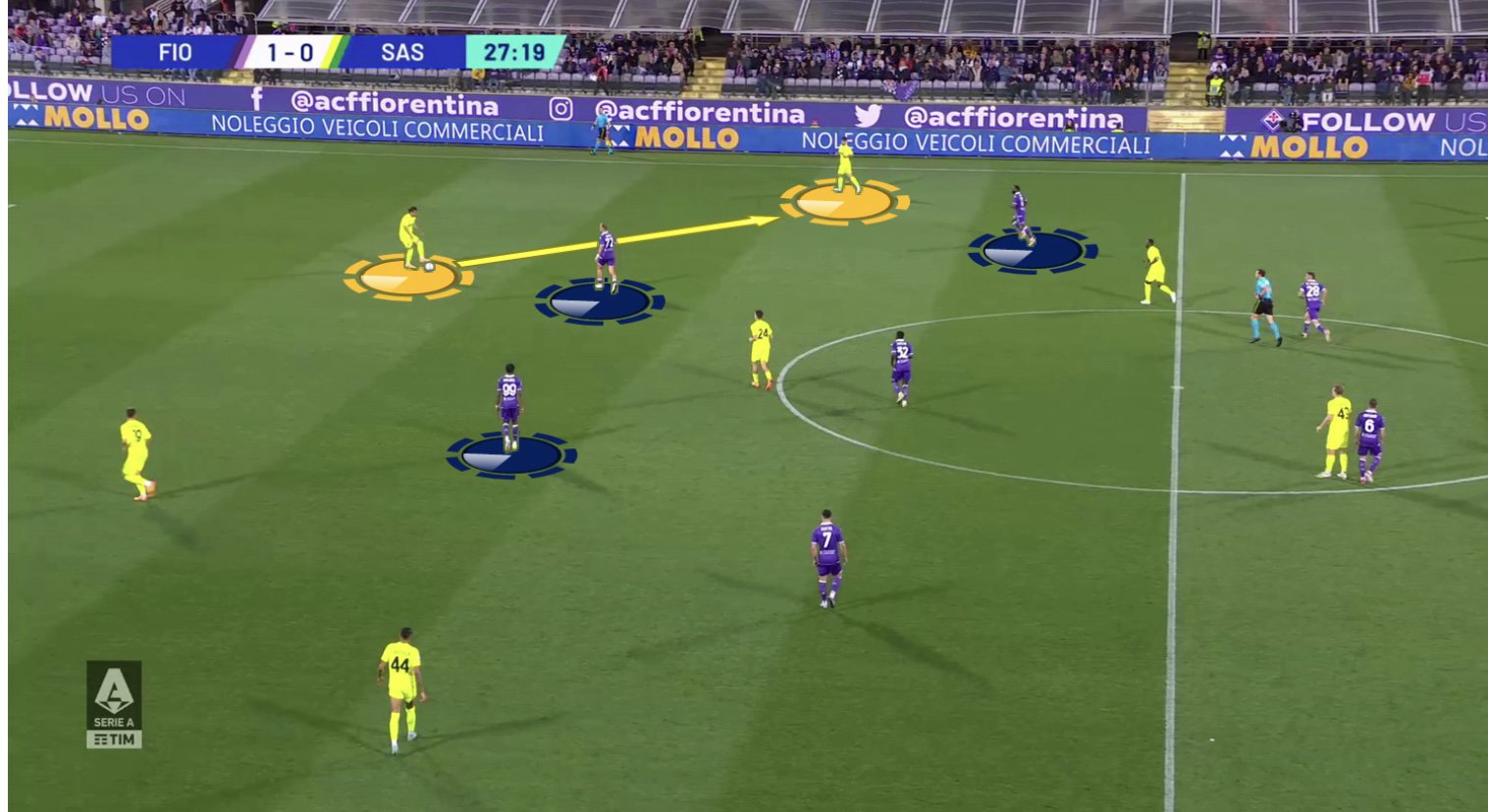 fiorentina in conference league tegen club brugge