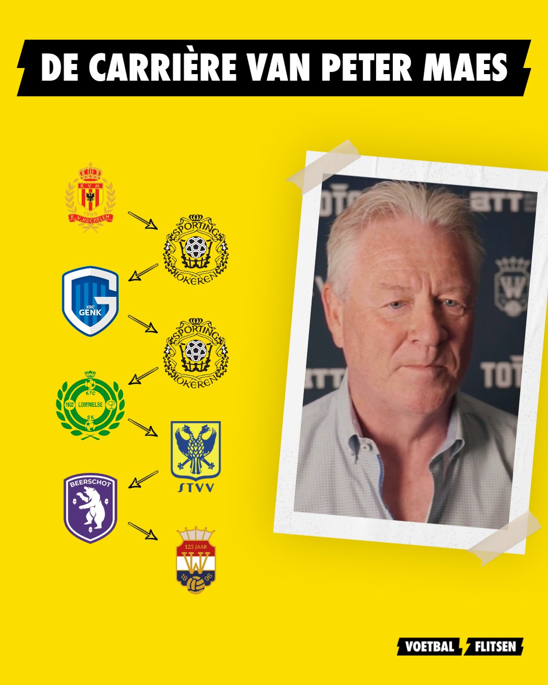 Carriere van Peter Maes