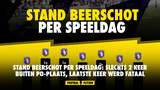 Stand Beerschot per speeldag: slechts 2 keer buiten PO-plaats, laatste keer werd fataal
