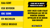 Verrassend? Deze Belgische clubs staan in de top 10 als we de punten zouden optellen in de Croky Cup