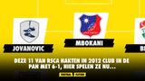 Deze 11 van RSCA hakten in 2012 Club in de pan met 6-1, hier spelen ze nu…