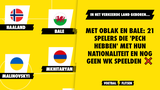 Met Oblak en Bale: 21 spelers die 'pech hebben' met hun nationaliteit en nog geen WK speelden