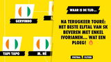 Na terugkeer Touré: het beste elftal van SK Beveren met enkel Ivorianen... wat een ploeg!