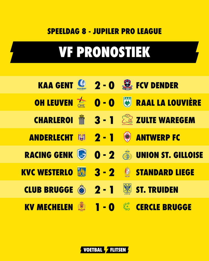 Voetbalflitsen pronostiek: Speeldag 8  in de Jupiler Pro League