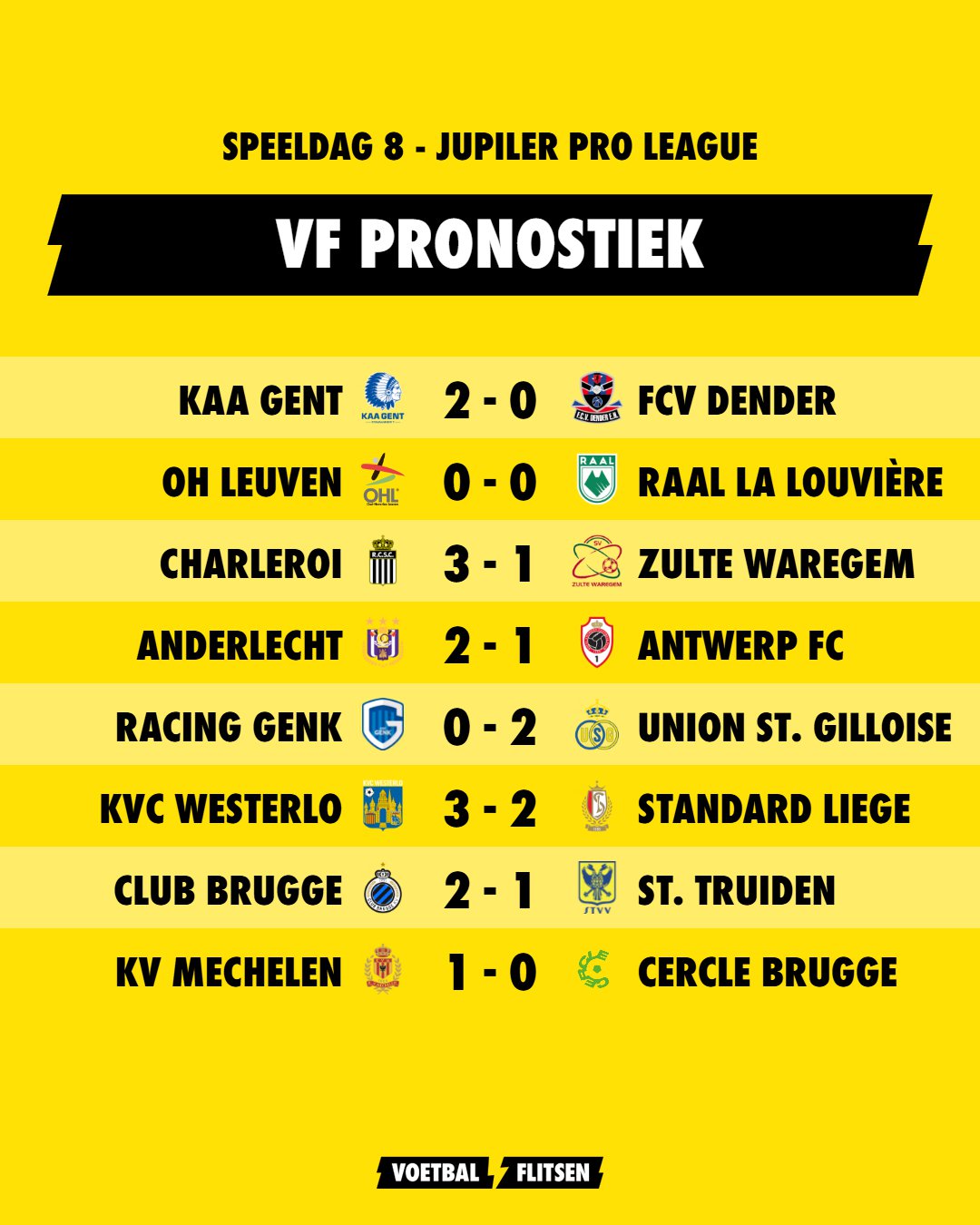 Voetbalflitsen pronostiek: Speeldag 8  in de Jupiler Pro League