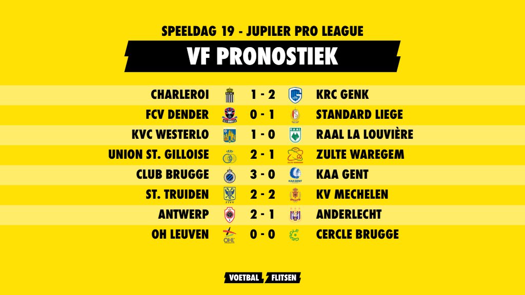 Voetbalflitsen pronostiek: Speeldag 19 in de Jupiler Pro League