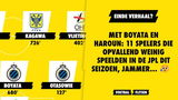 Met Boyata en Haroun: 11 spelers die opvallend weinig speelden in de JPL dit seizoen, jammer...