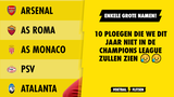 10 ploegen die we dit jaar niet in de Champions League zullen zien