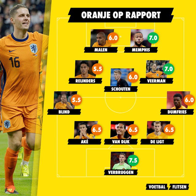 Rapportcijfers van de Nederlands elftalspelers na een nederlaag in Duitsland. 