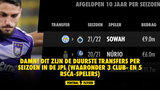 DAMN! Dit zijn de duurste transfers per seizoen in de JPL (waaronder 3 Club- en 5 RSCA-spelers)