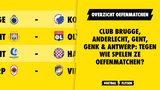 Club Brugge, Anderlecht, Gent, Genk & Antwerp: tegen wie spelen ze oefenmatchen?