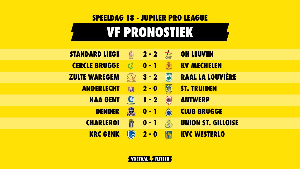 Voetbalflitsen pronostiek: Speeldag 18 in de Jupiler Pro League