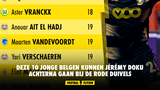 Deze 10 jonge Belgen kunnen Jérémy Doku achterna gaan bij de Rode Duivels