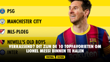 Verrassend? Dit zijn de 10 topfavorieten om Lionel Messi binnen te halen
