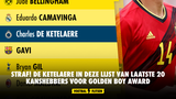 STRAF! De Ketelaere in deze lijst van laatste 20 kanshebbers voor Golden Boy Award