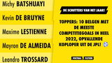 TOPPERS: 10 Belgen met de meeste competitiegoals in heel 2022, opvallende koploper uit de JPL!