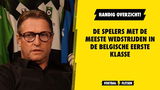 lijstje meeste matchen in de jupiler pro league