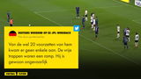 Duitsers WOEDEND op ex-JPL-wingback na duur puntenverlies: "Hij is zo ongevaarlijk, wat een ramp"