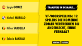 VF-VOORSPELLING: 12 spelers die komende zomer vertrekken bij Anderlecht, einde verhaal?