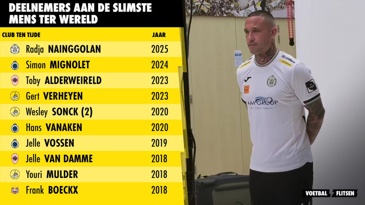Voetballers in De Slimste Mens ter Wereld  (1)