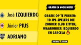 Gratis op te pikken: 10 JPL-spelers die zonder club zitten, waaronder Izquierdo en Carcela