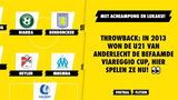 THROWBACK: In 2013 won de U21 van Anderlecht de befaamde Viareggio Cup, hier spelen ze nu!